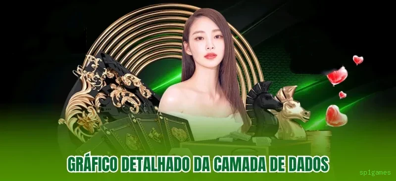 Certificações de segurança e licenças da sp1games